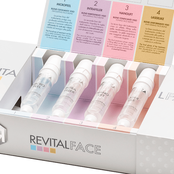 RevitalFace